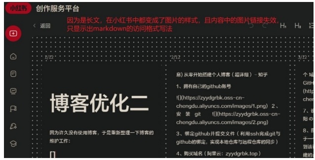 小红书发布